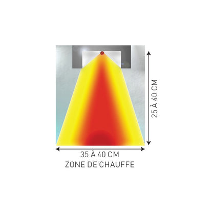 Rampe Chauffante Infrarouge - 230 V - Avec Régulateur